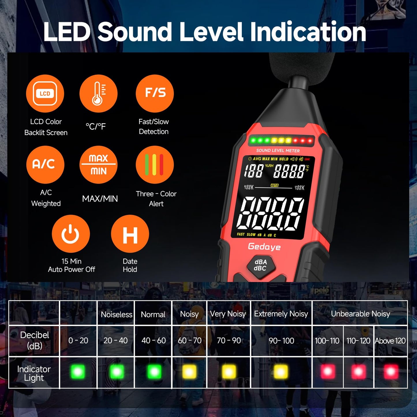 Power Supply Available Decibel Meter, Gedaye Sound Level Meter, A/C Weighted SPL Meter, Noise Measure Device 30-130dB, Noise Detector Sound Monitor Decibel Reader Classroom Factory Noisy Neighbor