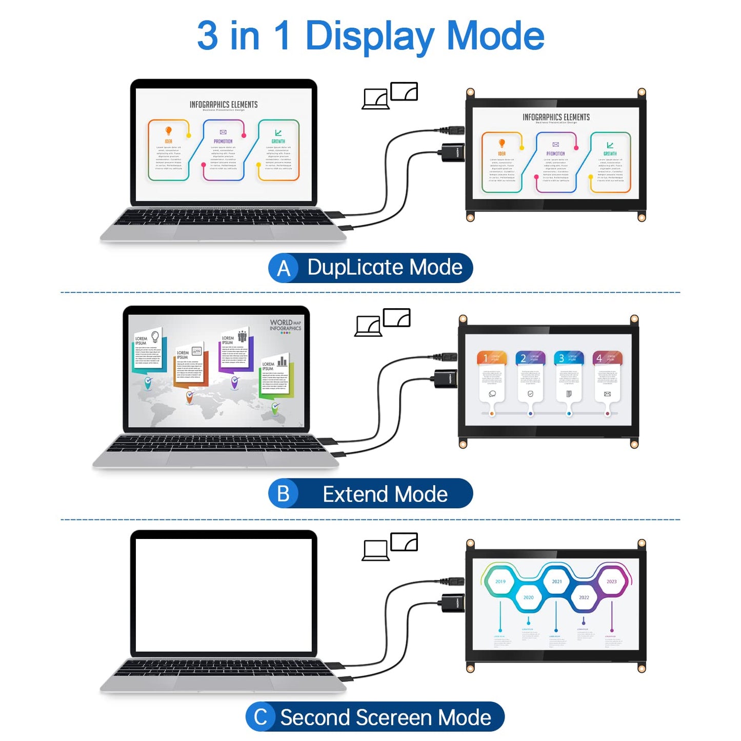HMTECH 7 Inch Raspberry Pi Screen Touchscreen Monitor 1024x600 HDMI Monitor 16:9 IPS Screen Display for Raspberry Pi 5/4/3/2/Zero/B/B+ Win10/8/7, Free-Driver