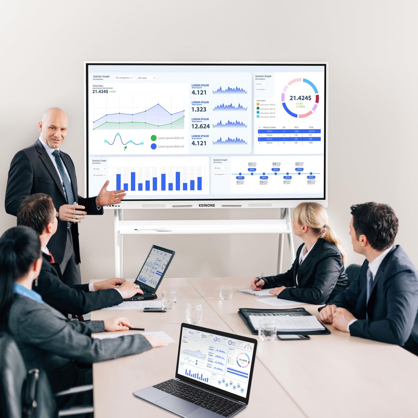 KEINONE Smart Board for Classroom, 75" 8+128 GB Interactive Smartboard Built-in Android OS & Open App Ecosystem - 4K Touchscreen Electronic Digital Whiteboard for Home Office School Studio Display