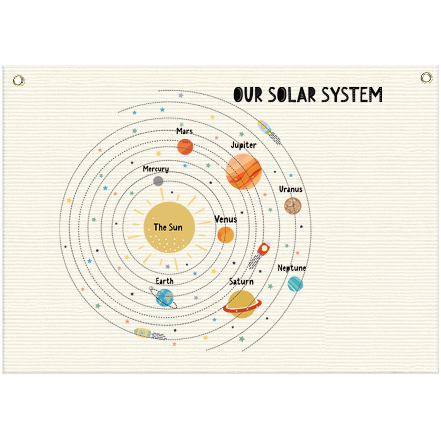 FYSIA Solar System Educational Rectangular Classroom Canvas Banner-Flag Sign Art for Baby Kids Girl Boy,Classroom Kindergarten Bedroom Playroom Reading Room Decor,Back To School-28.5" L x 20" W