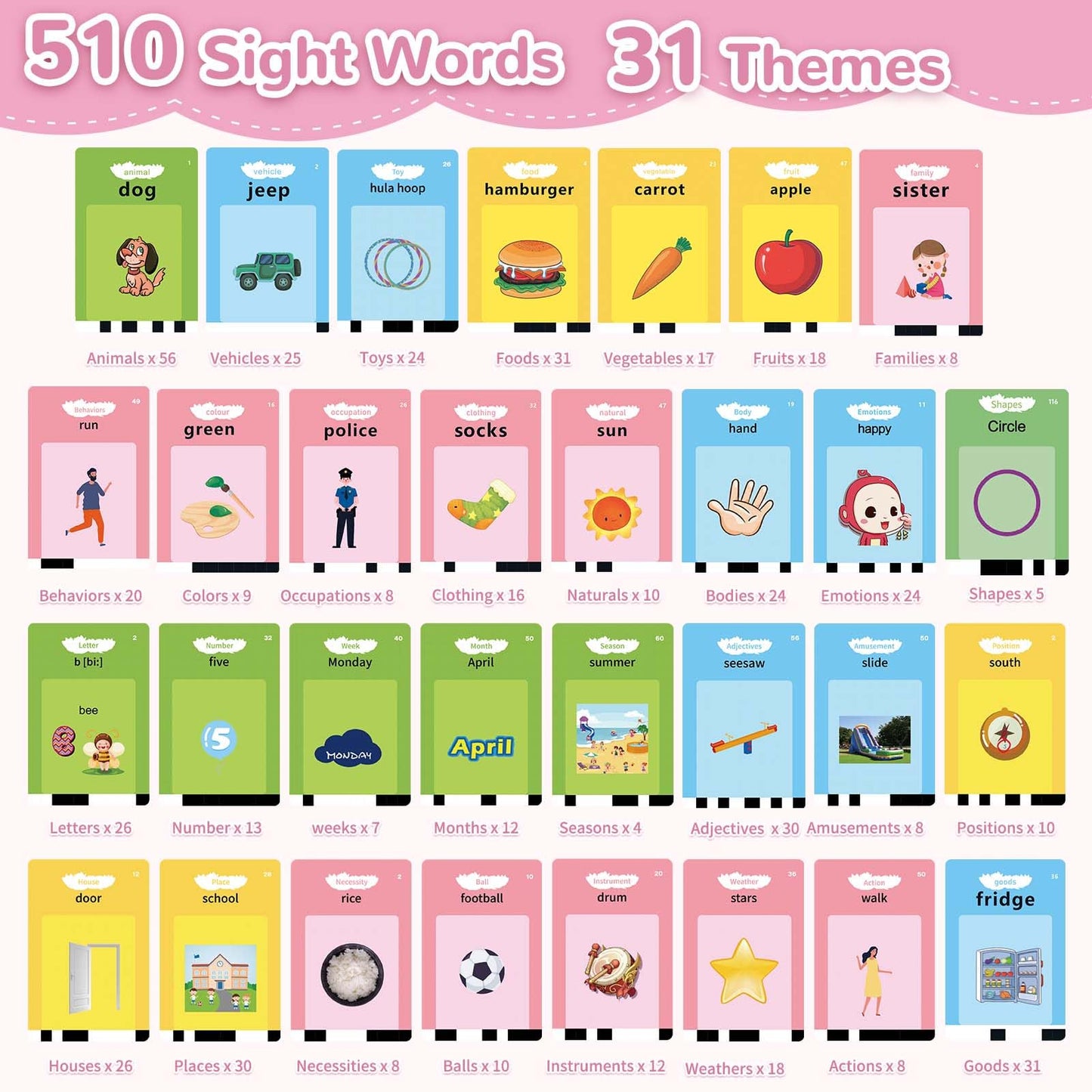 Alotwan Girls Toys Montessori Toys for 2 3 4 Year Old, Talking Flash Cards with 510 Sight Words, Sensory Speech Therapy for Toddlers 2-4 Autism Children, Preschool Learning Kids Gifts