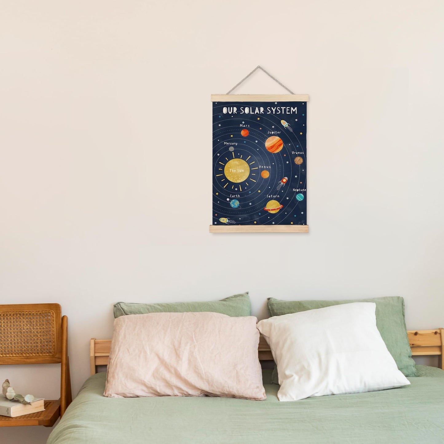 URLLUAE Solar System Poster Hanger Frame, Outer Space Room Decor, Space Wall Art, Solar System for Kids, Outer Spaces Room Decor for Boys Room,16x24 Inches