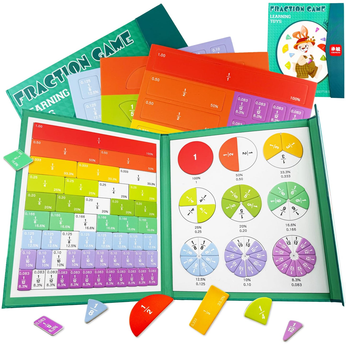 Magnetic Fraction Demonstration Book, 102PCS Magnetic Fraction Tiles, Fraction Manipulatives, Score Disk Demonstrator Math Puzzle Manipulatives for Elementary School, Learning Toys Set for Kids