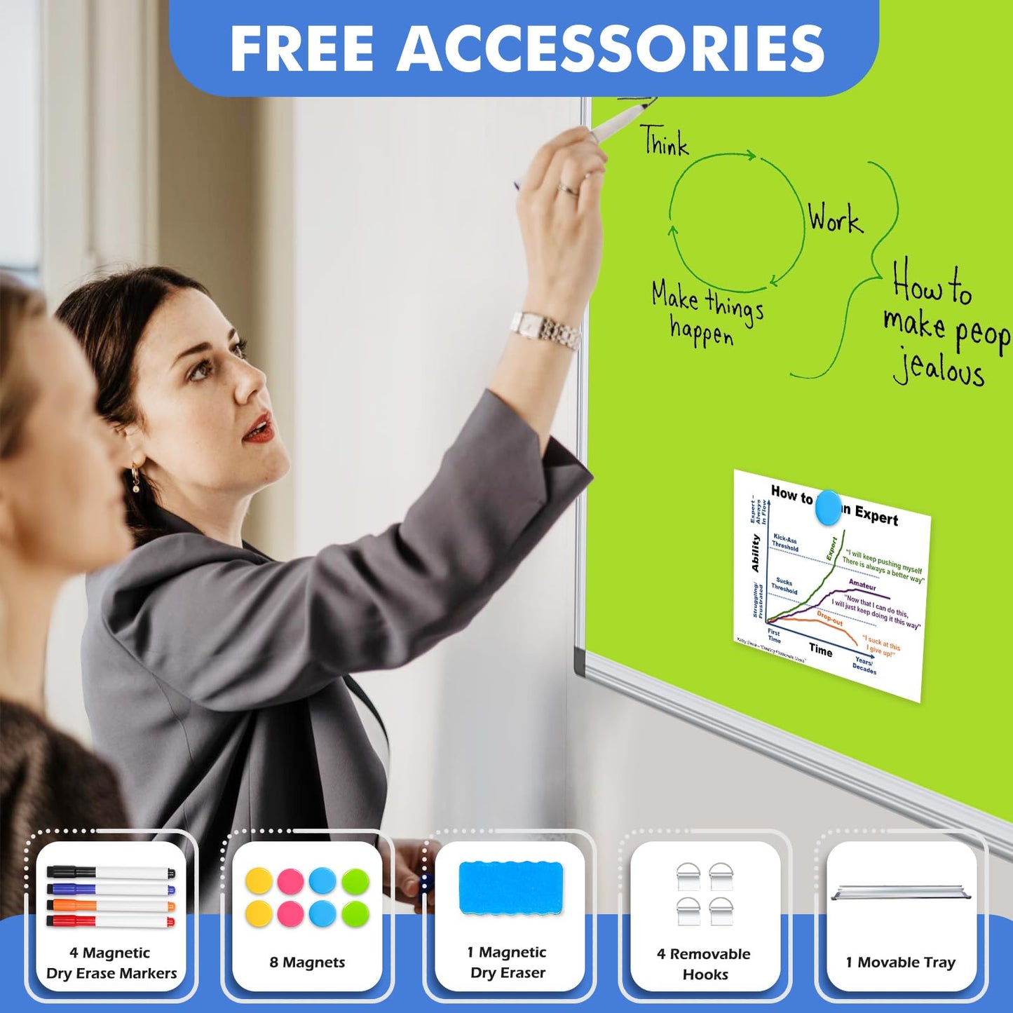 WALGLASS Magnetic Whiteboard 24"x18" Dry Erase White Board for Walls with Pen Tray, Aluminium Frame and Dry-Wipe Writing Surface for Drawing, Home, and Office (Green)