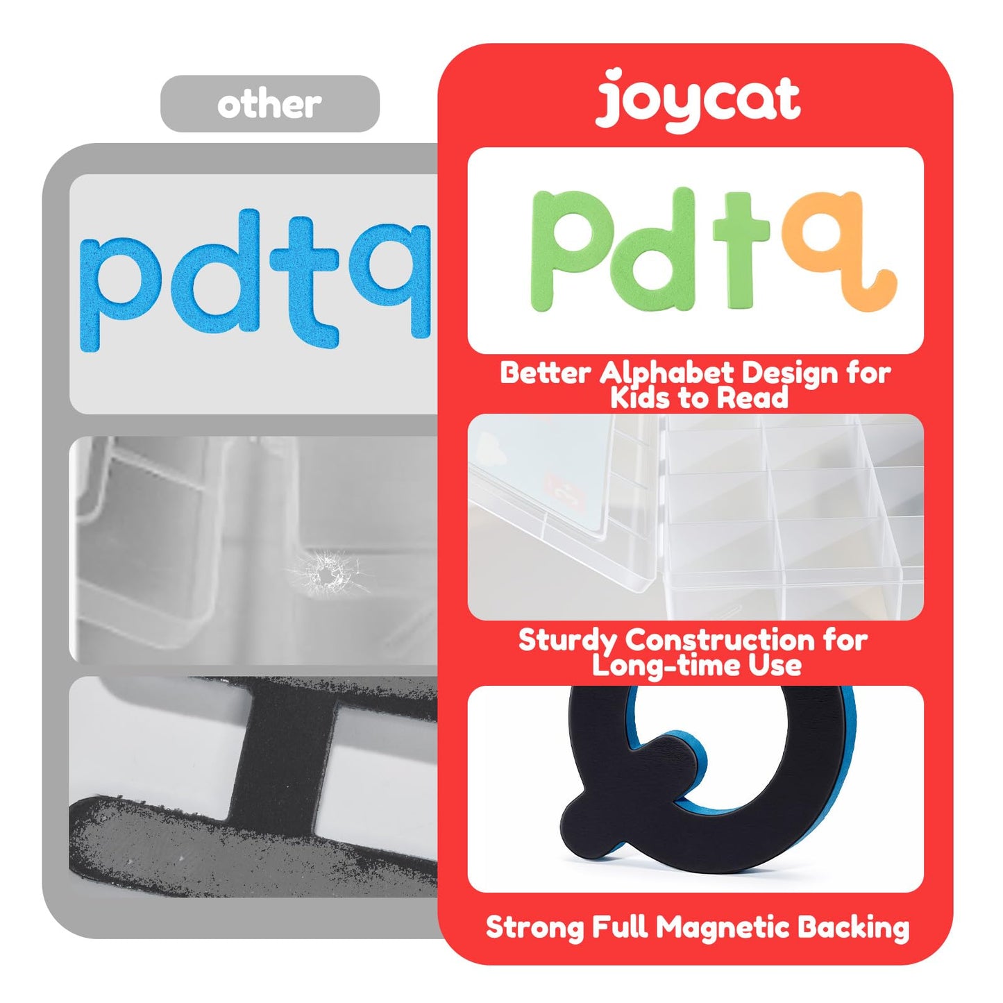 JoyCat English & Spanish Magnetic Letters Kit, 260 Pcs Foam Alphabet Magnets with Spanish Symbols & Double-Sided Magnetic Whiteboard, Bilingual Preschool Learning Toys for Classroom & Homeschool