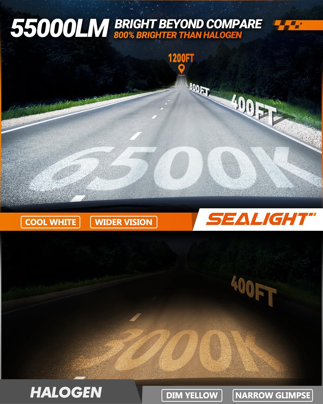 SEALIGHT 9005 Fog Light Bulbs, 55000LM, 20000RPM Cooling Fan, Plug and Play, Pack of 2, White