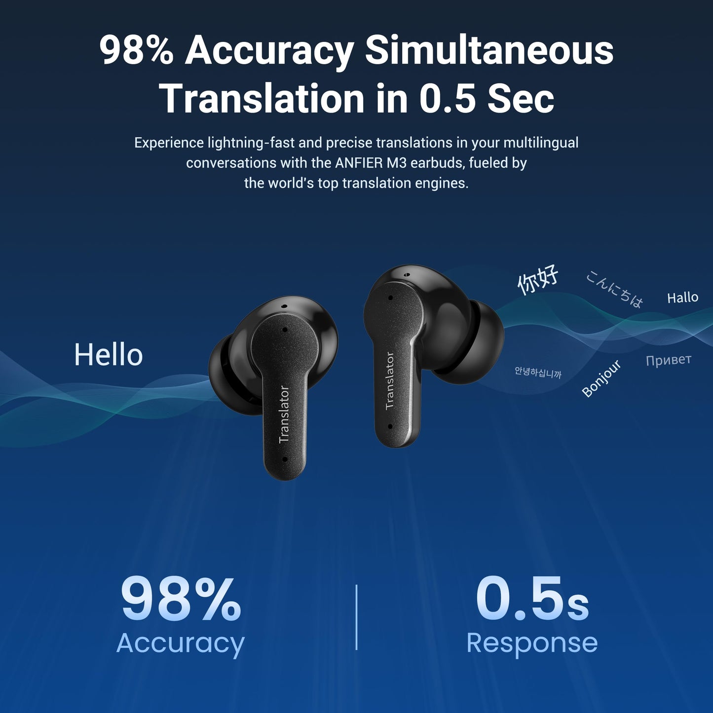 Anfier M3 AI Translator Earbuds Real Time, Online Translation Device in 144 Languages & Accents, 3-in-1 Two-Way Audifonos Traductores Inglés Español, Language Headphones for iOS & Android (Black)