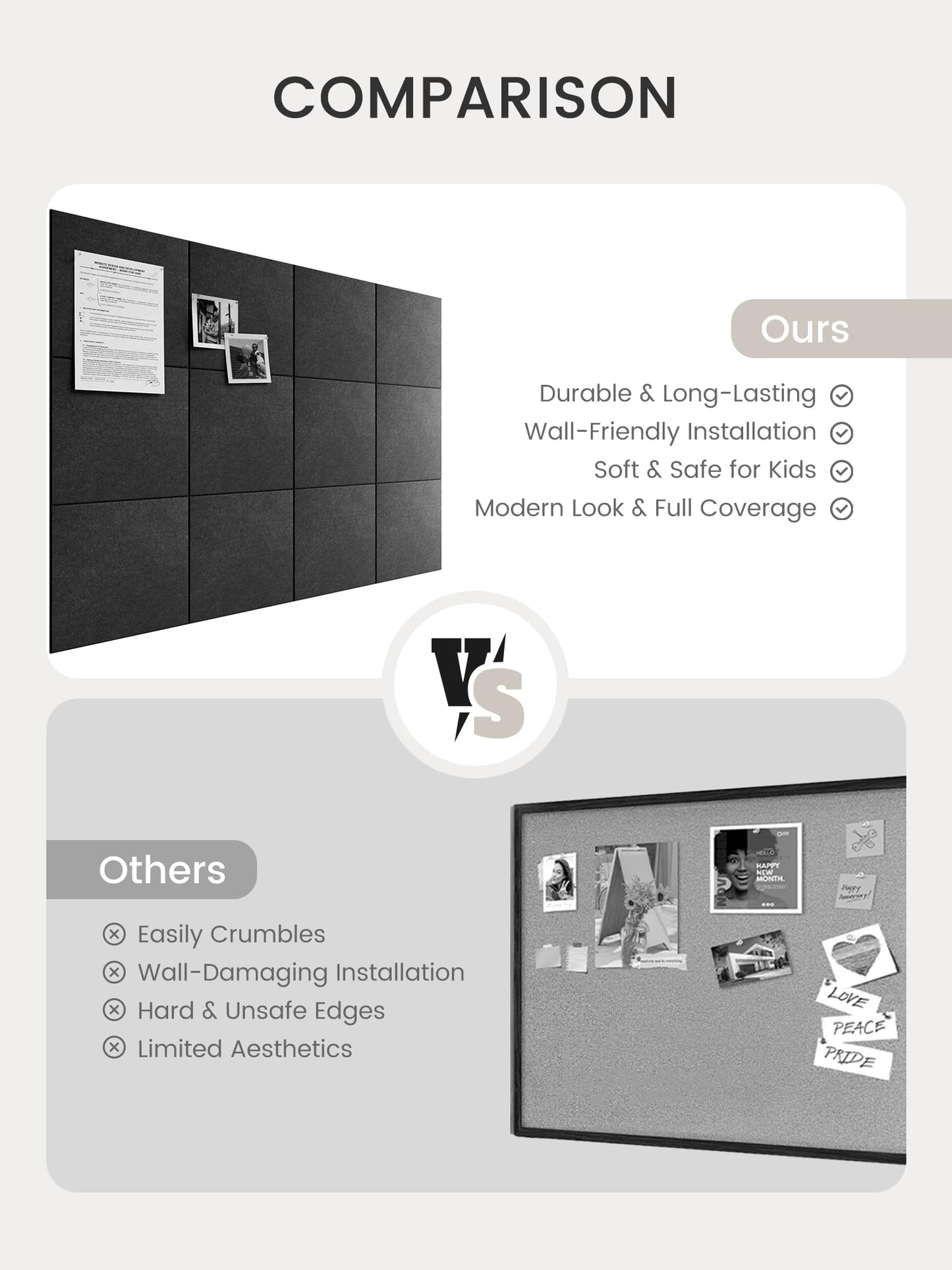 Bumusty Large Cork Board 48" x 36" Alternative - 12 Pack Felt Wall Tiles with 70 Safe Removable Adhesive Tabs, 30 Pushpins, Cork Boards for Walls Pin Board Bulletin Board Office Decor (Charcoal Gray)