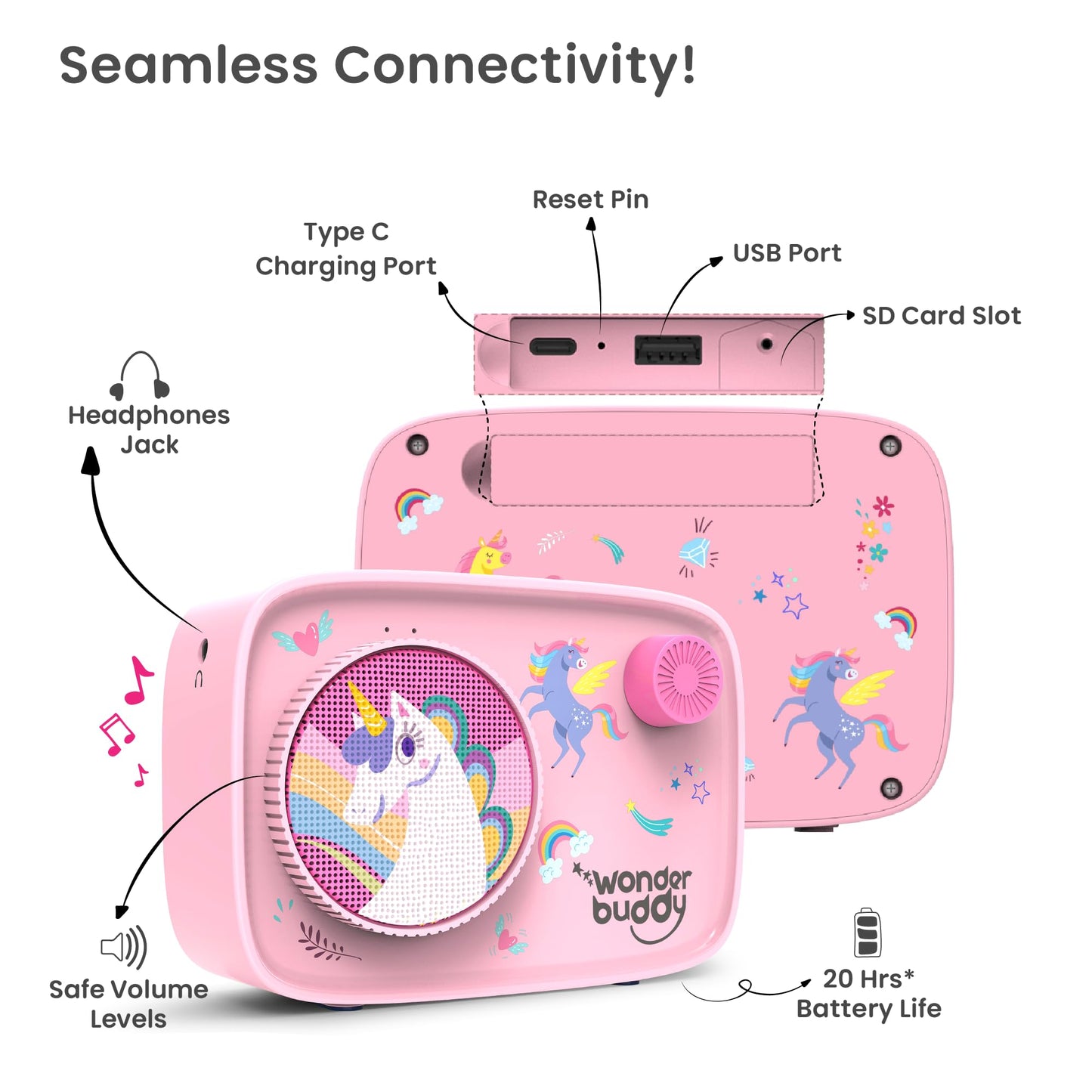 WonderBuddy Kids Story Box Audio Player, 500+ Preloaded Stories & Rhymes with Storybook DIY Art Kit, Voice Recorder, Content Upgrade, Bluetooth, Birthday Gift for Girls 3+ Years- Unicorn