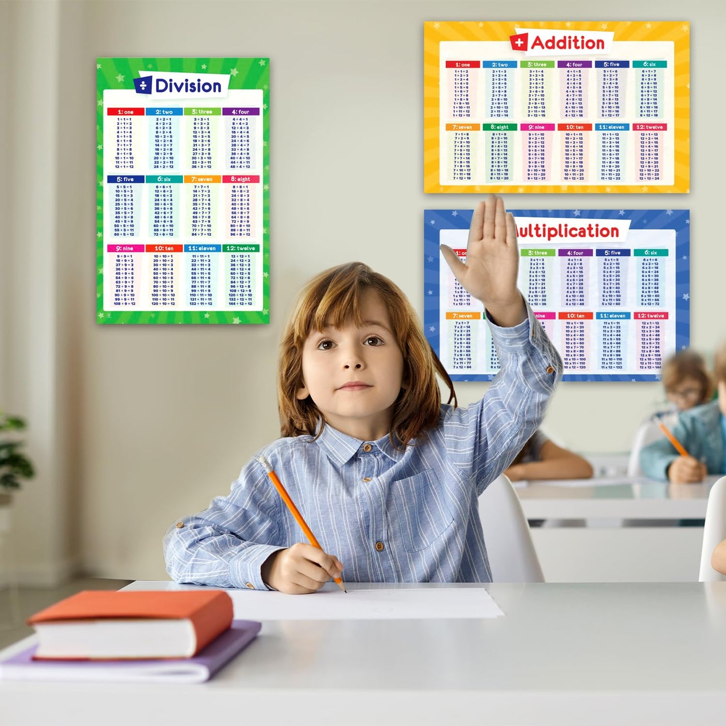 32 Set of 59 Educational Posters for Kids - 17x11, Multiplication Chart, ABC, World, USA Map, Periodic Table, Division, Homeschool Supplies - 17x11