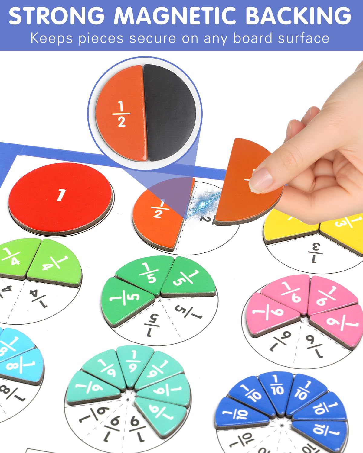 Magnetic Fraction Demonstration Book, Magnetic Fraction Tiles & Circles Educational Puzzle Set, Montessori Fraction Playbook for Kids, Math Manipulatives for Elementary School