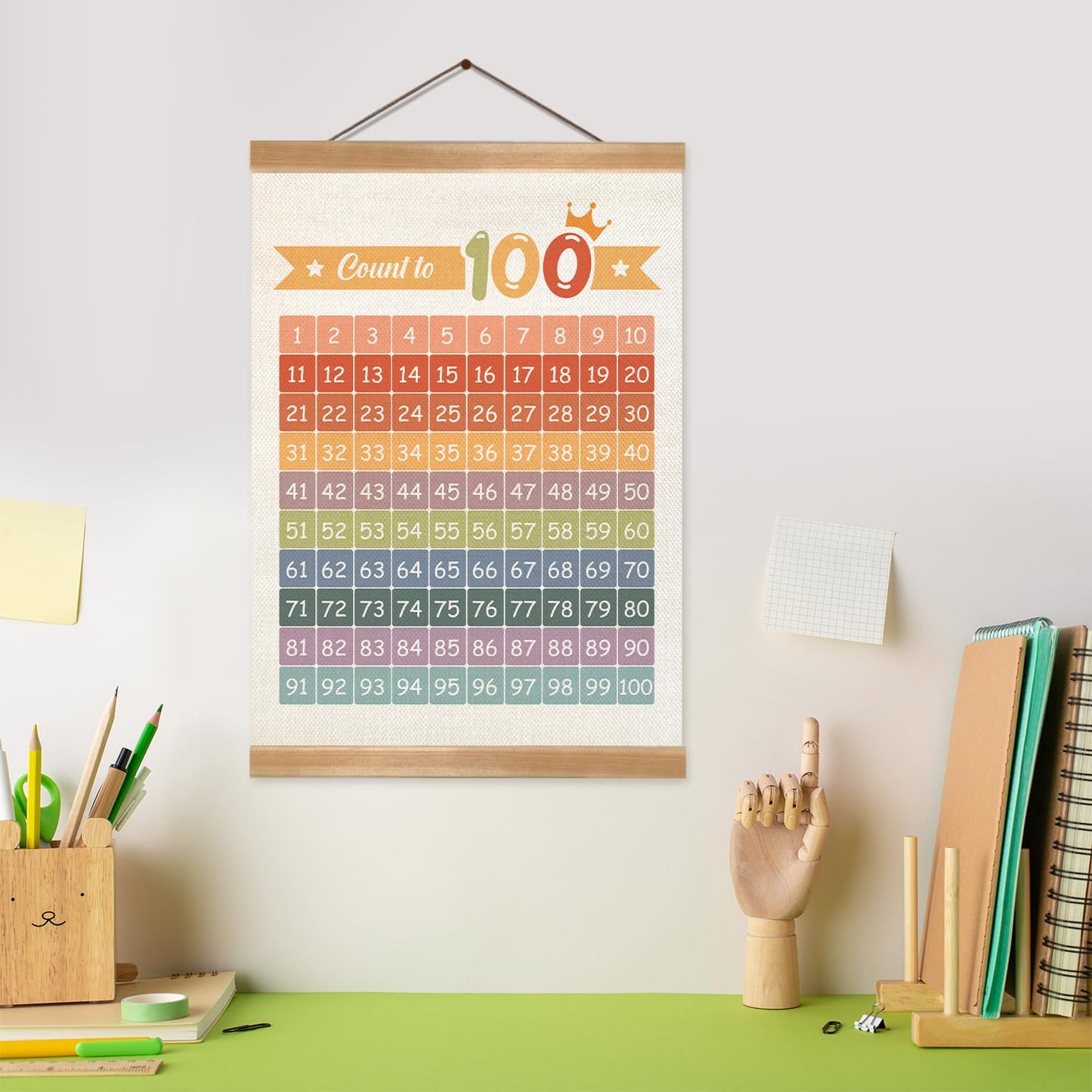ZTGDA Numbers 1-100 Poster Chart, Number Chart Wall Art Decor, Count to 100 Learning Posters Banner for Classroom Nursery Kids Room Playroom Preschool Decor (Number1-100)