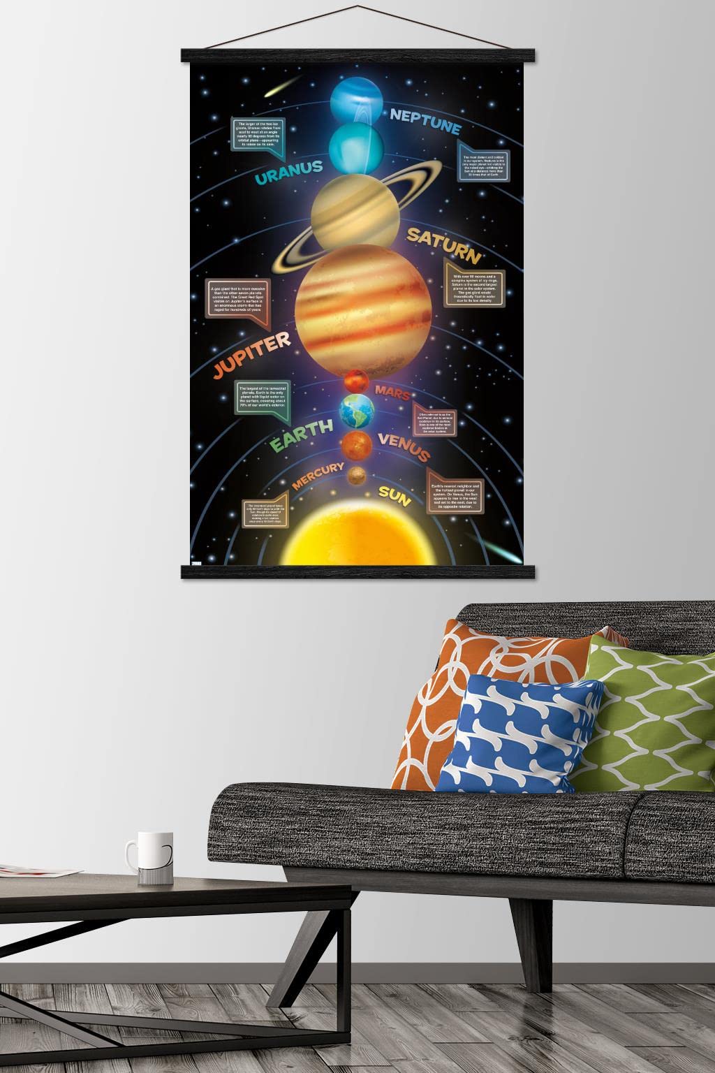 Trends International Solar System 2023 Wall Poster with Magnetic Frame, 34L x 22.4W, Premium Print and Black Hanger Bundle