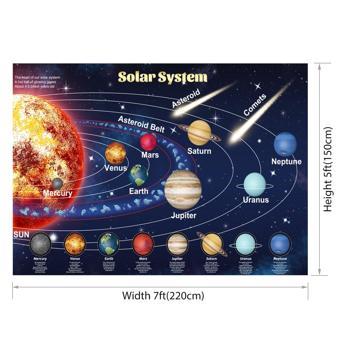 Renaiss 7x5ft Fabric Solar System Science Poster Backdrop Earth Outer Space Educational Geographical Planets Nebula Background for Classroom Wall Decor Back to School Birthday Party Supplies