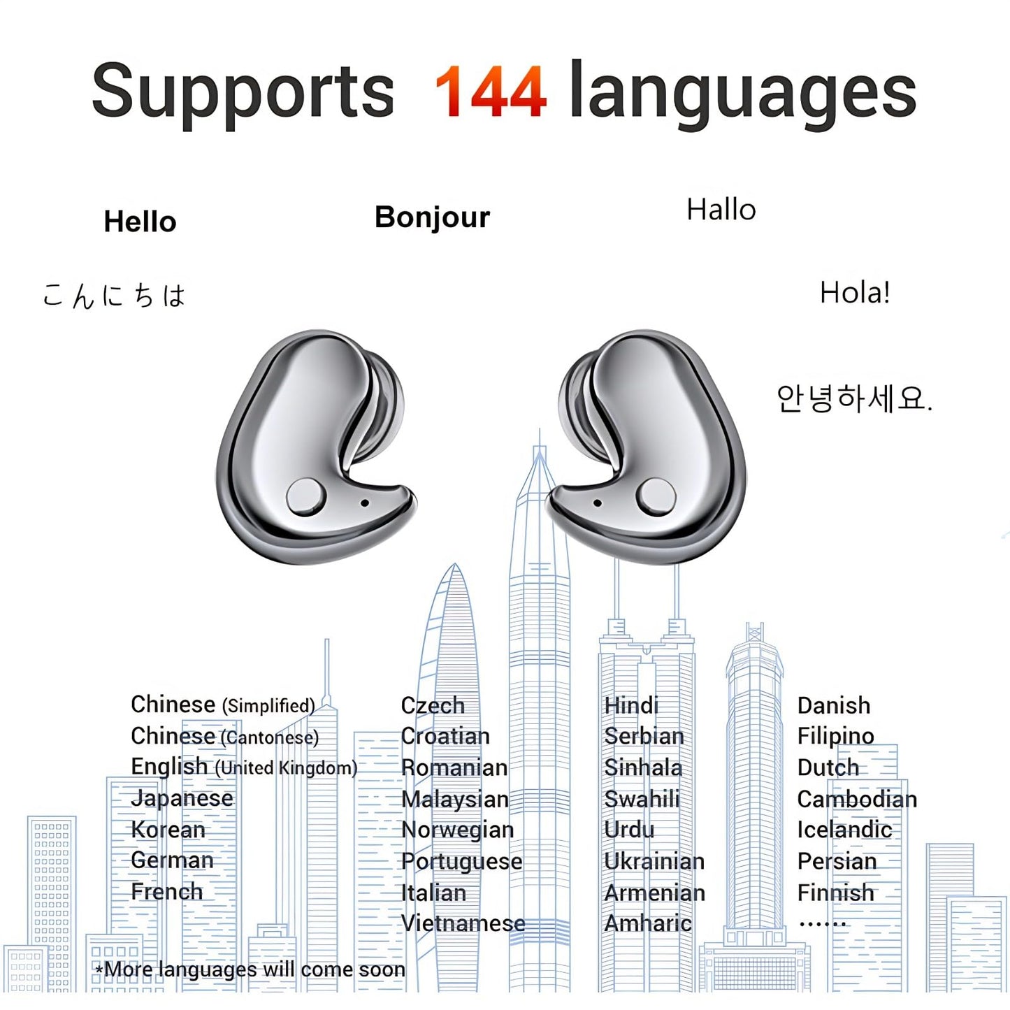 Language Translator Earbuds Two Way Translation, Real Time Translator Headset with 144 Languages, Bluetooth Online Translator Earbuds for Travel Business Learning, Touch