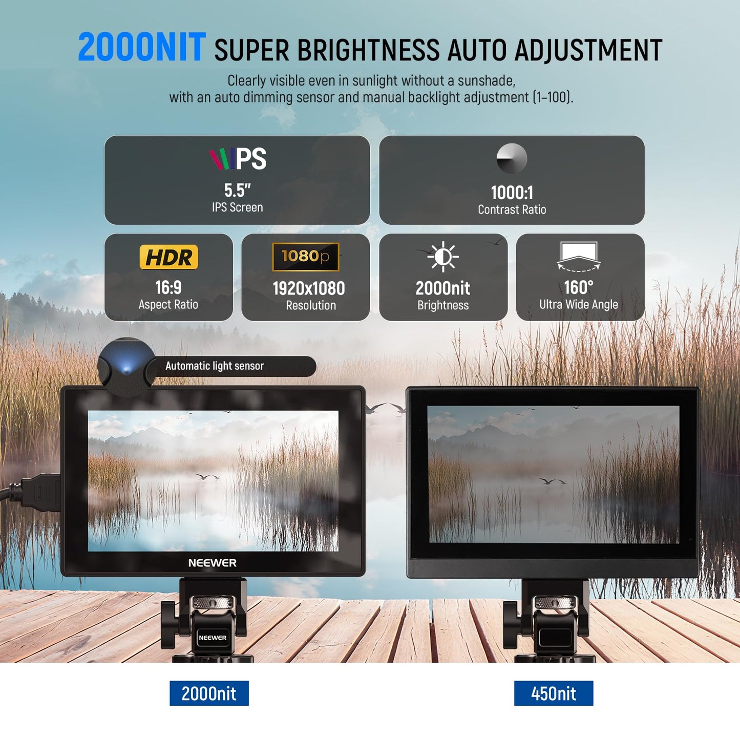 NEEWER 5.5" Camera Field Monitor, 2000nit HD 1920x1080 IPS Touch Screen, 4K HDMI Loop in/Out with 3D LUT Peak Focus DSLR Video Assist HDR Waveform, 5200mAh F750 Battery, DC7-24V/Type C 5V In, F500 PRO