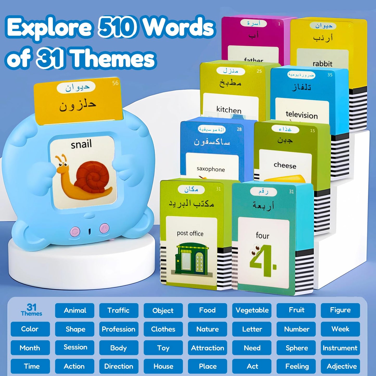MoLingvora Bilingual Talking Flash Cards for Kids - Arabic English Flashcards Children Adults, 510 Sight Words, ABC Alphabet, Pocket Speech for Toddlers, Audible Sensory Toys (Arabic, Blue)