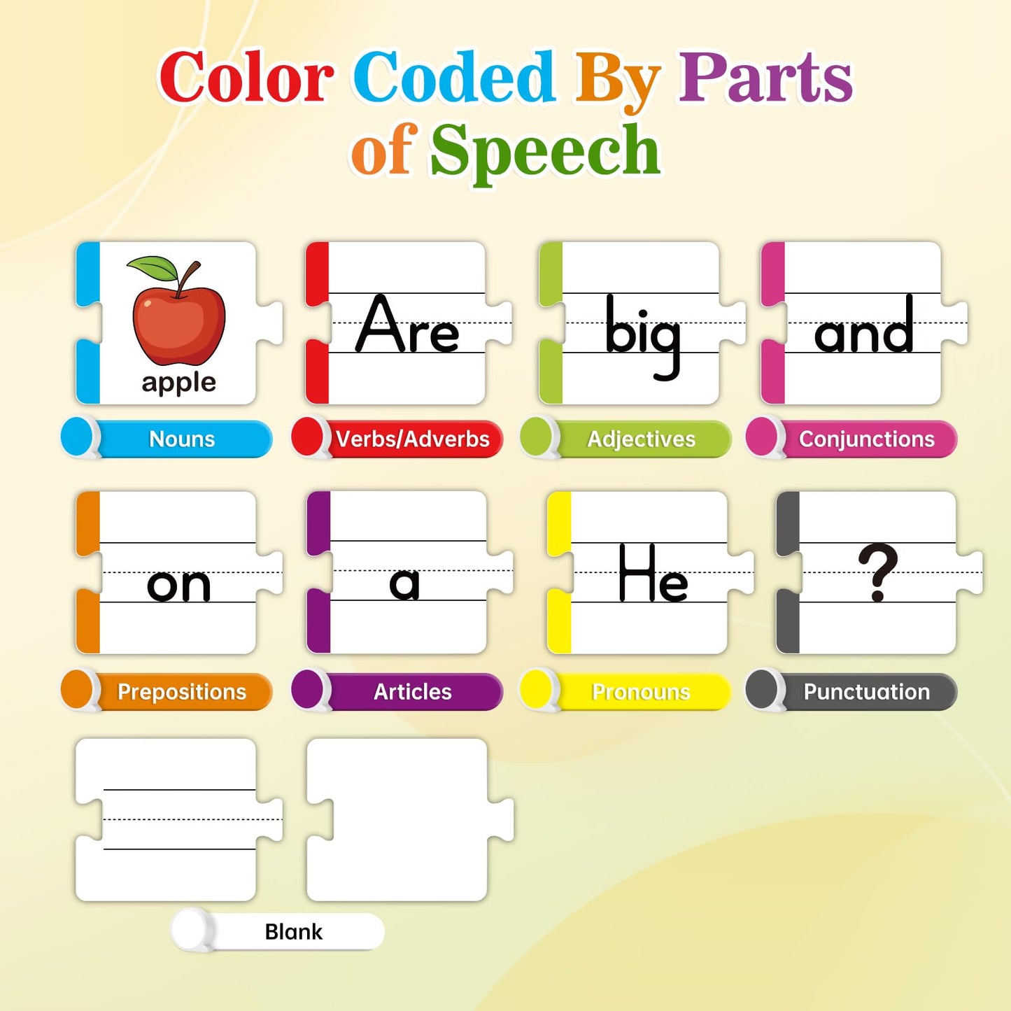 PraxiKidy Sentence Building for Kids,Sight Word Puzzles for Kindergarten 1st 2nd Grade,Speech Therapy Materials ESL Special Education Classroom Must Haves Reading Games Learning Activities Homeschool