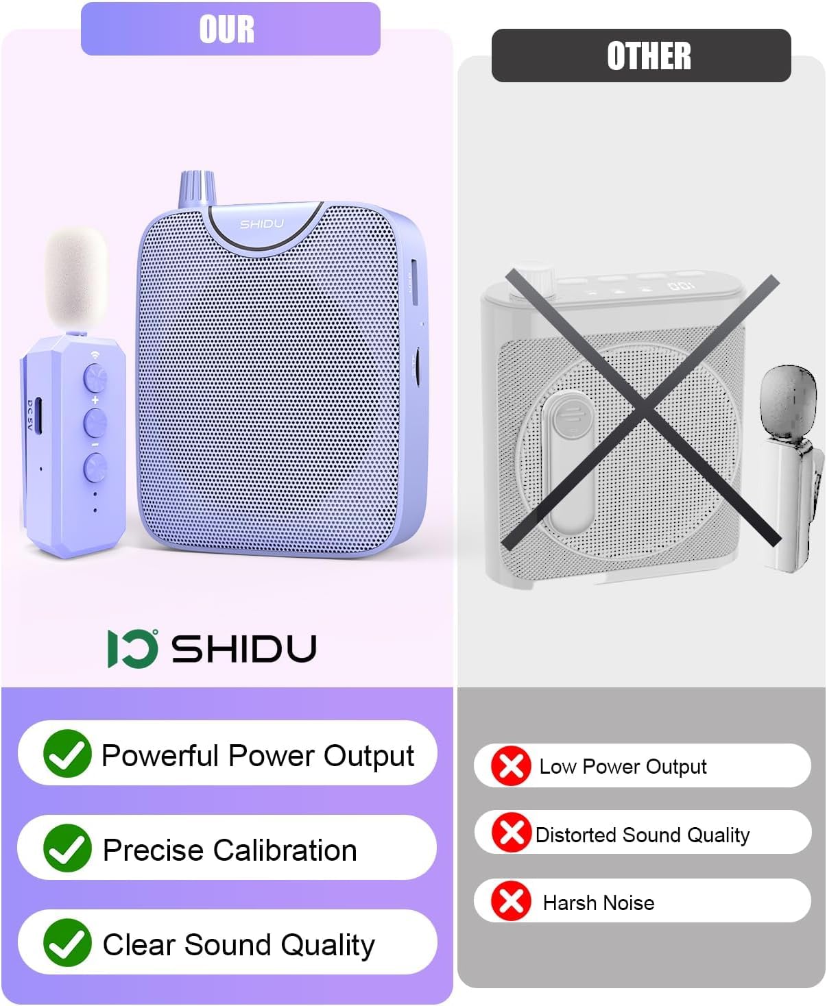 SHIDU 35W Power Voice Amplifier with Bluetooth Wireless Lavalier Microphone, Portable Teacher Mic with Speaker Personal Clip On Microphone System for Teacher Meeting Training-M500 (Purple)