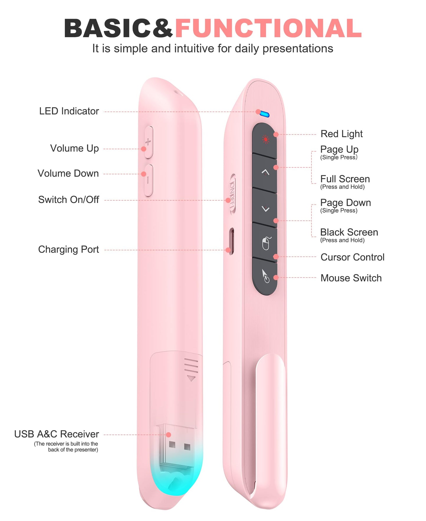 DINOSTRIKE Pink Wireless Presentation Remote with Air Mouse, Rechargeable USB C Slide Clicker Compatible with PowerPoint for Mac and Windows Laptops (2.4GHz)