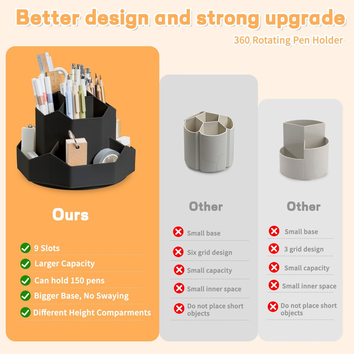 Cayxenful Pencil Pen Holder for Desk,9 Slots 360 Degree Rotating Desk Organizers,Desktop Storage Stationery Supplies Organizer, Cute Pencil Cup Pot For Office, School, Home(Black)
