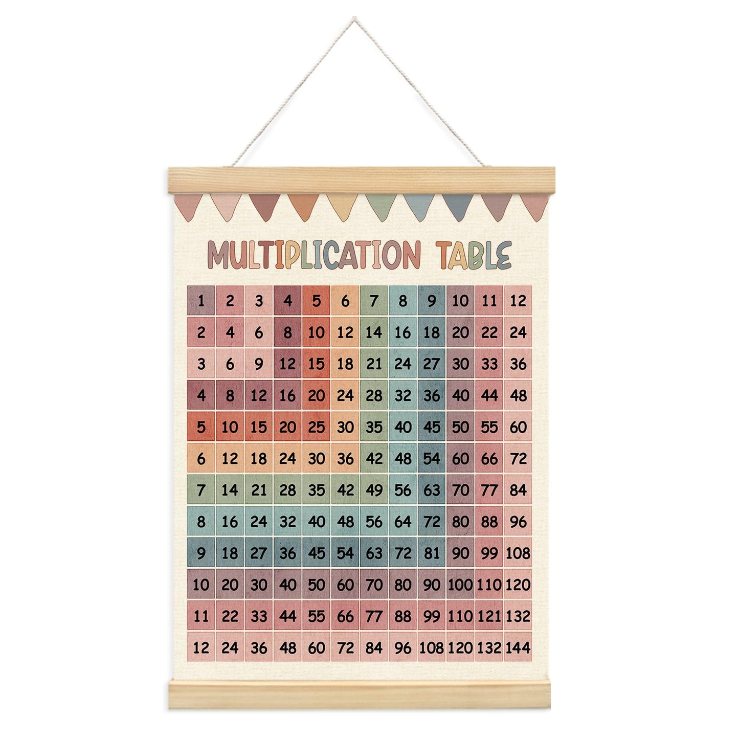 Lacama Boho Multiplication Chart Poster for Kids,Math Multiplication Table for Homeschool Kids's Room Classroom Playroom, Educational Table Banner Poster Hanger Frame for Classroom,