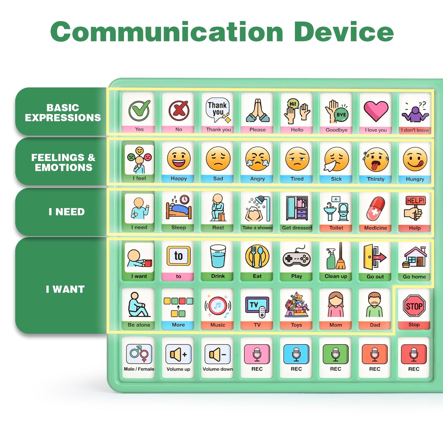 Joyreal AAC Device for Autism, Non Verbal Communication Tools for Speech Therapy & Stroke Rehab. Autism Communication Board with 5 Programmable Buttons & Adjustable Volume, Autistic Kids Must Haves