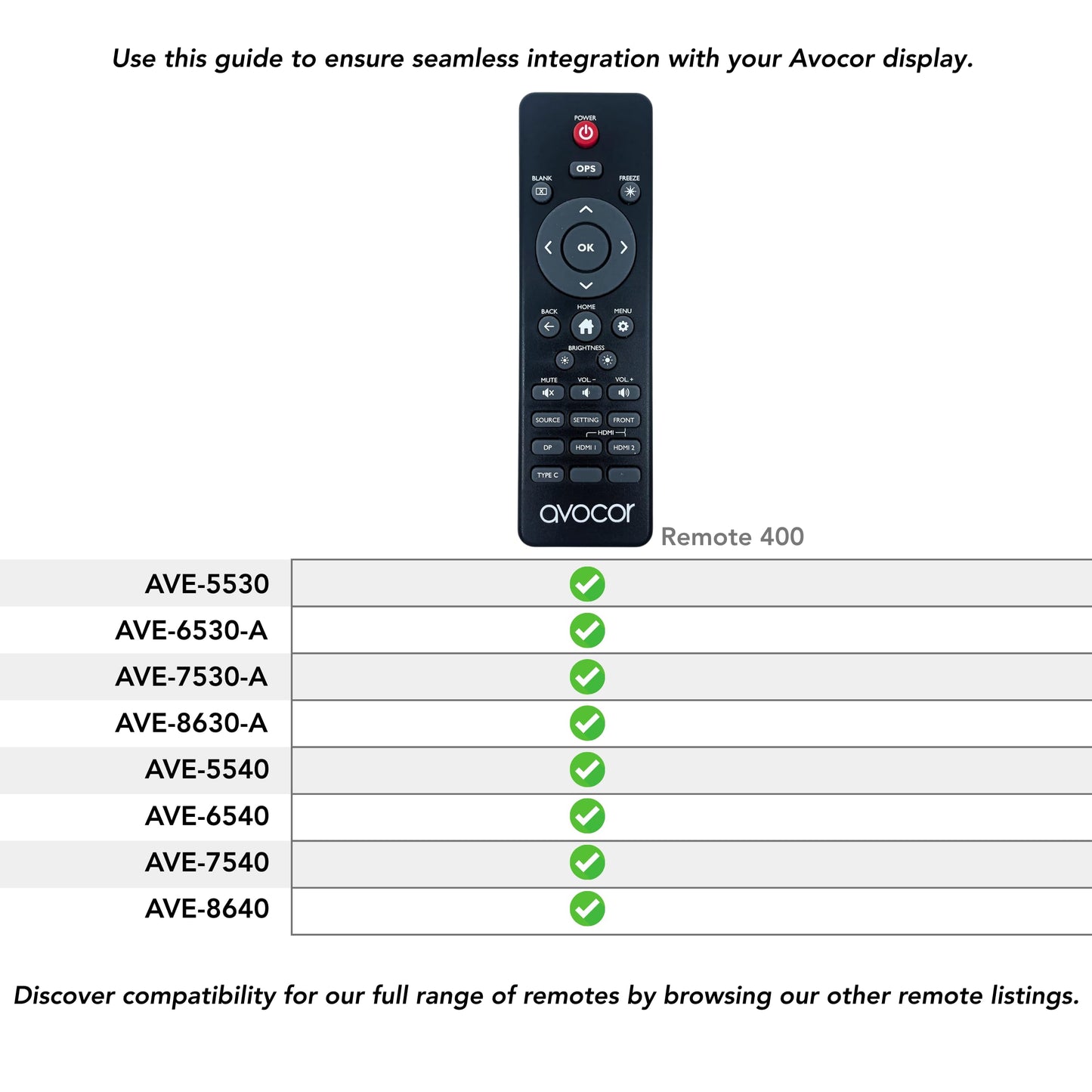 Avocor Replacement Remote | for E30 Series Interactive Displays | Compatible with AVE-30-A | Ergonomic Design, Easy Navigation, Battery Operated