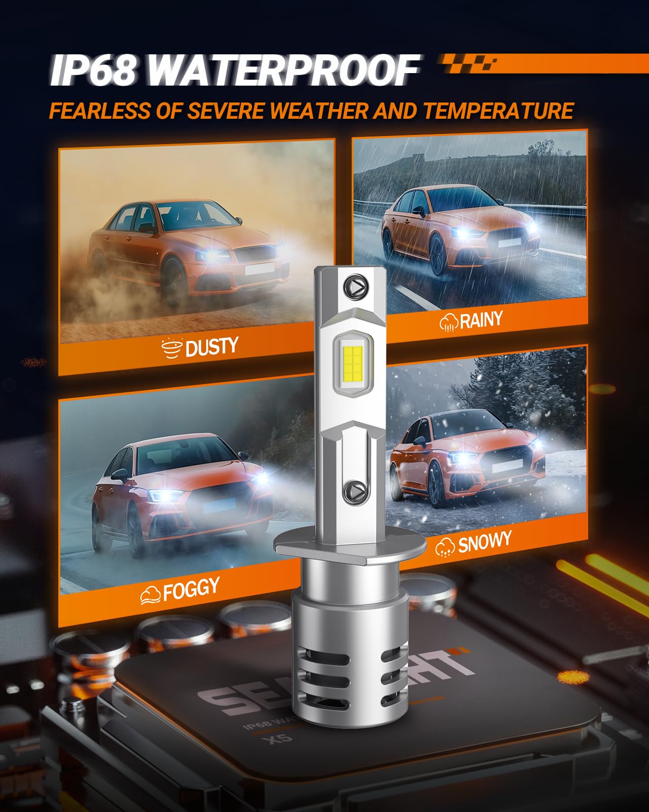 SEALIGHT H1 Fog Light Lamps 30,000LM, Canbus Ready, IP68, Easy Installation, Pack of 2, White