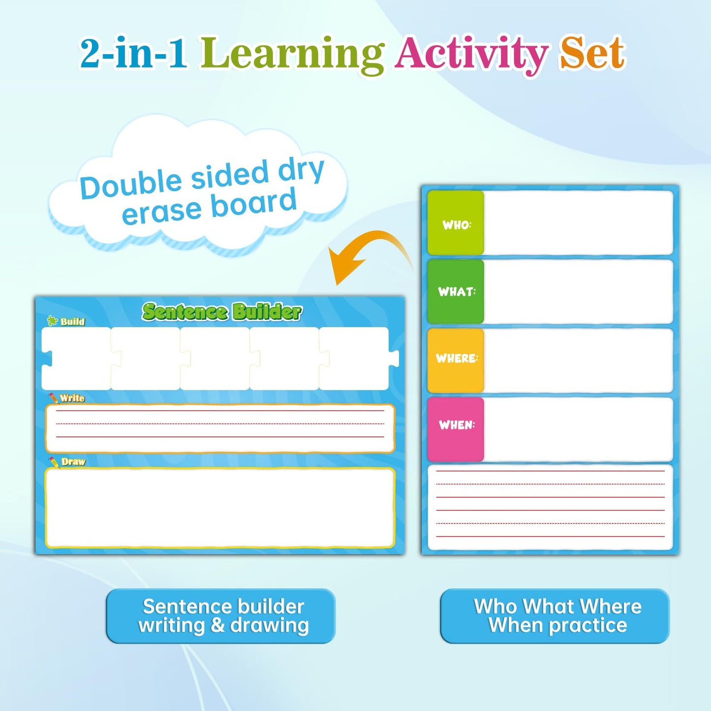 PraxiKidy Sentence Building for Kids,Sight Word Puzzles for Kindergarten 1st 2nd Grade,Speech Therapy Materials ESL Special Education Classroom Must Haves Reading Games Learning Activities Homeschool