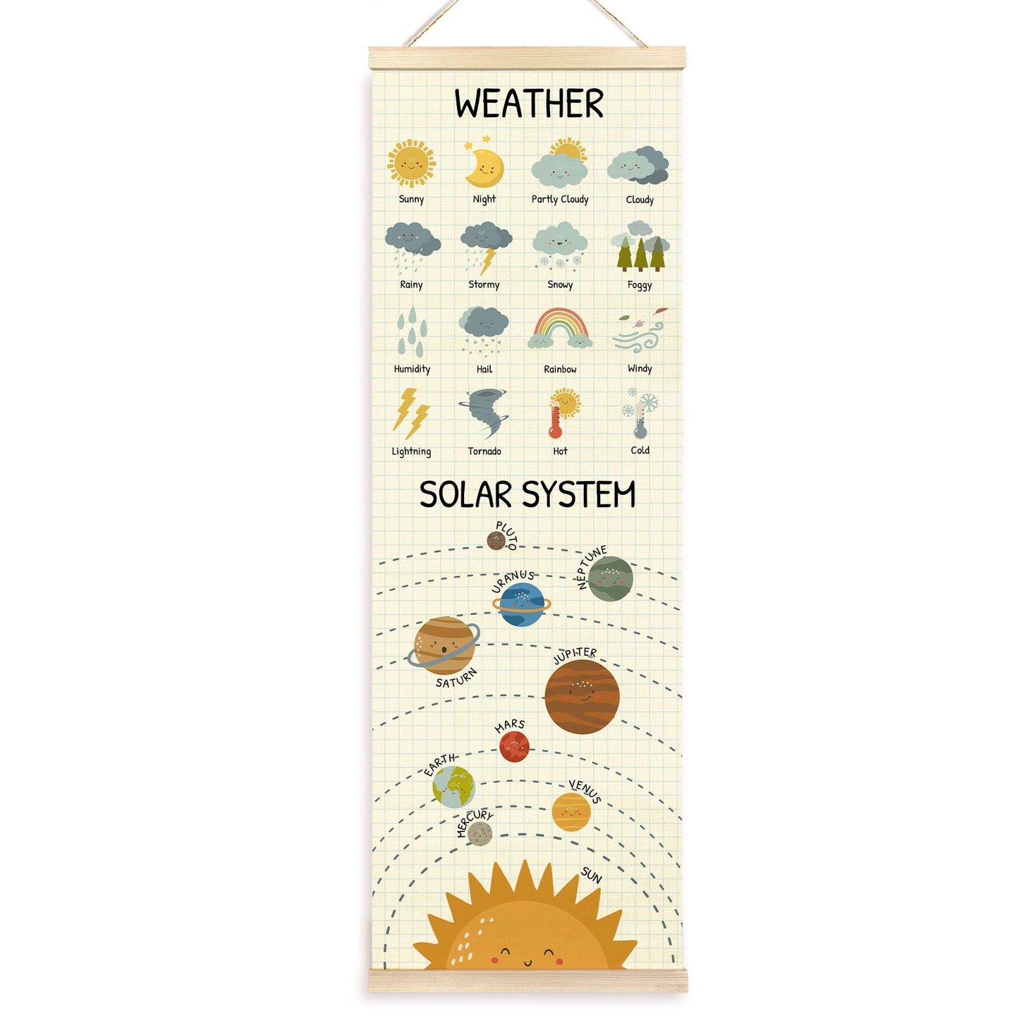 TAEDIN Weather Solar System Educational Wall Art Poster Hanger Frame, Space Classroom Wall Art with Wood Frames, Toddler Learning Hanging Decor for Kids Room Nursery Bedroom Playroom, 12x35 Inches