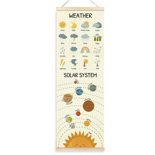 TAEDIN Weather Solar System Educational Wall Art Poster Hanger Frame, Space Classroom Wall Art with Wood Frames, Toddler Learning Hanging Decor for Kids Room Nursery Bedroom Playroom, 12x35 Inches