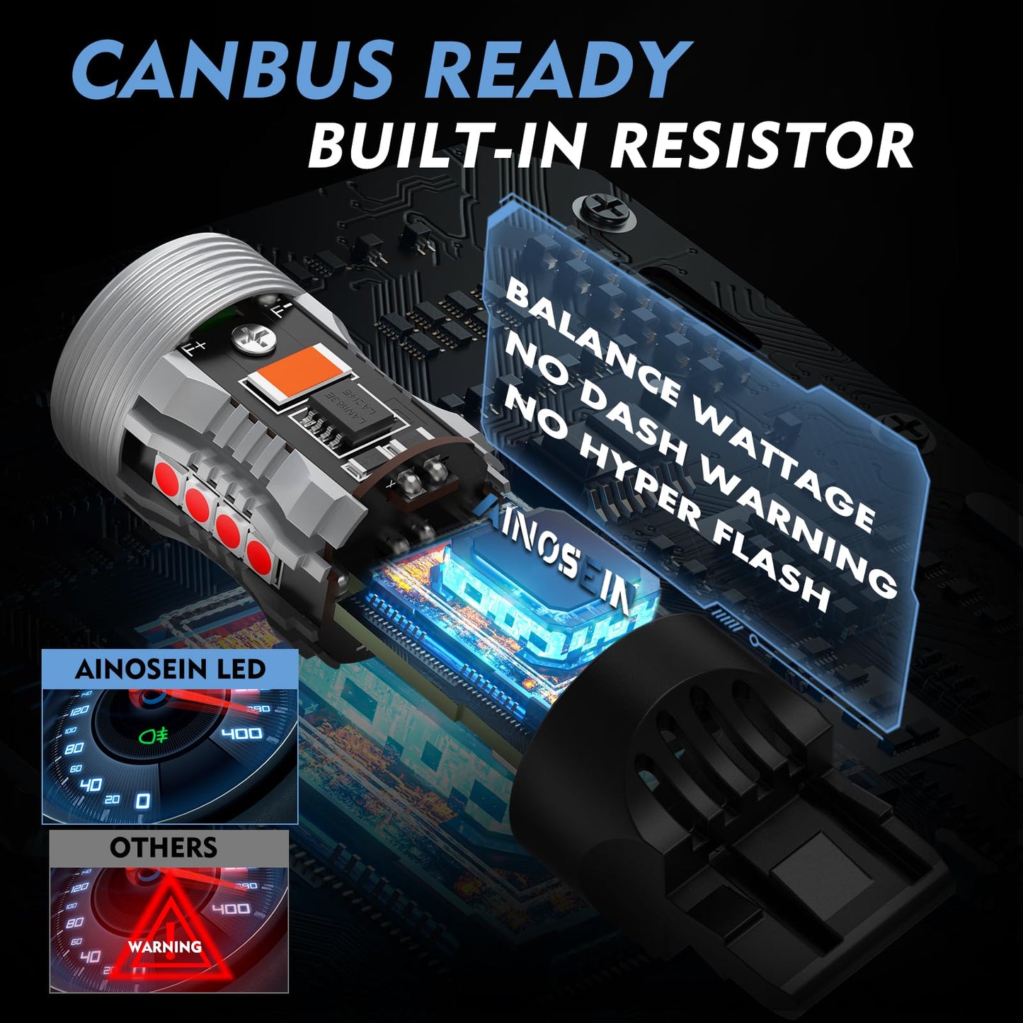 AINOSEIN 7440/7443 LED Bulb Red - Brighter 3570 Chips, CANBUS Error Free, Built-in Resistor, Aluminum for Brake Light