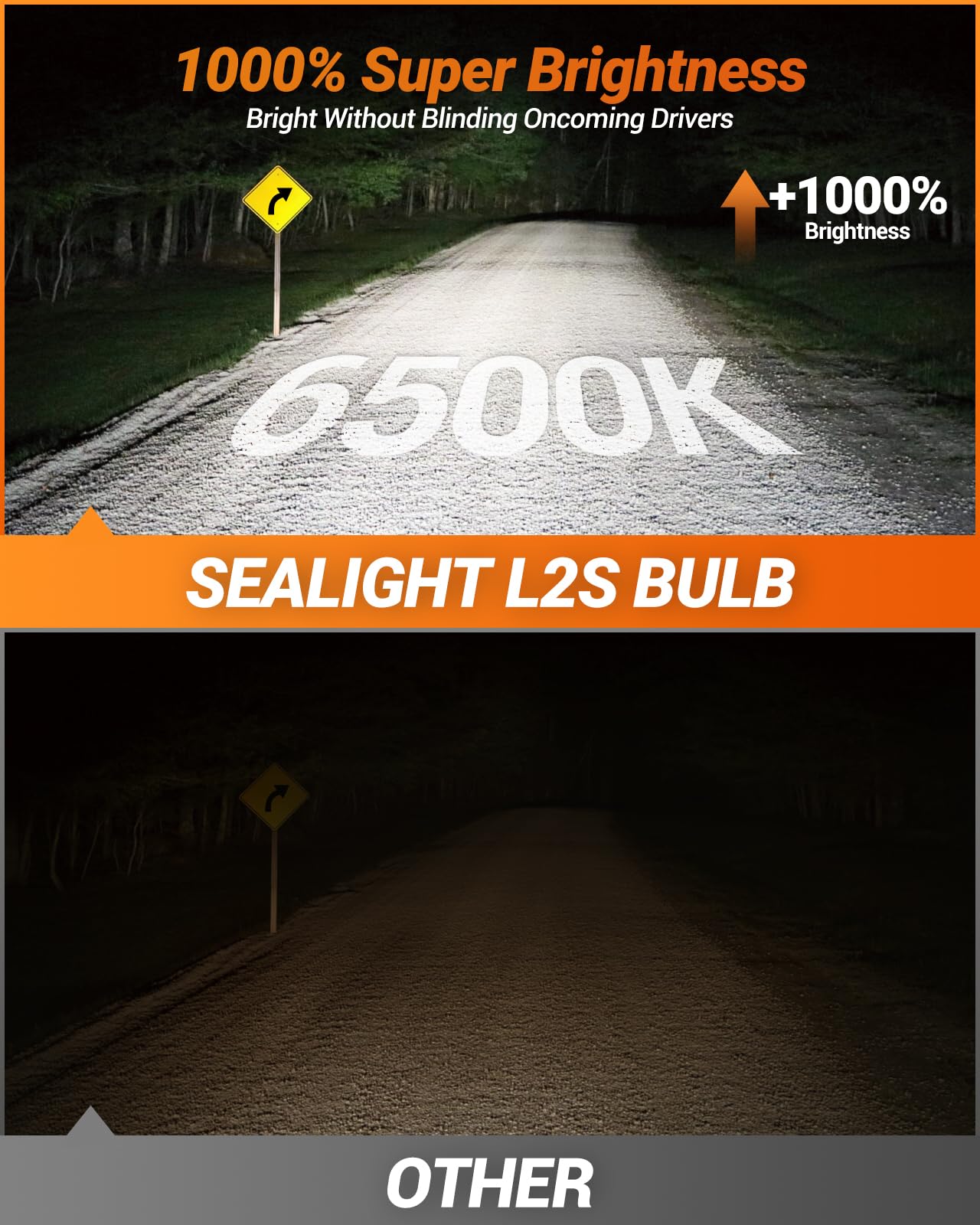 SEALIGHT 9005/H11 LED Bulb Combo, 1000% Bright, 6500K White, Aluminum, 20 Year Lifespan, Pack of 4