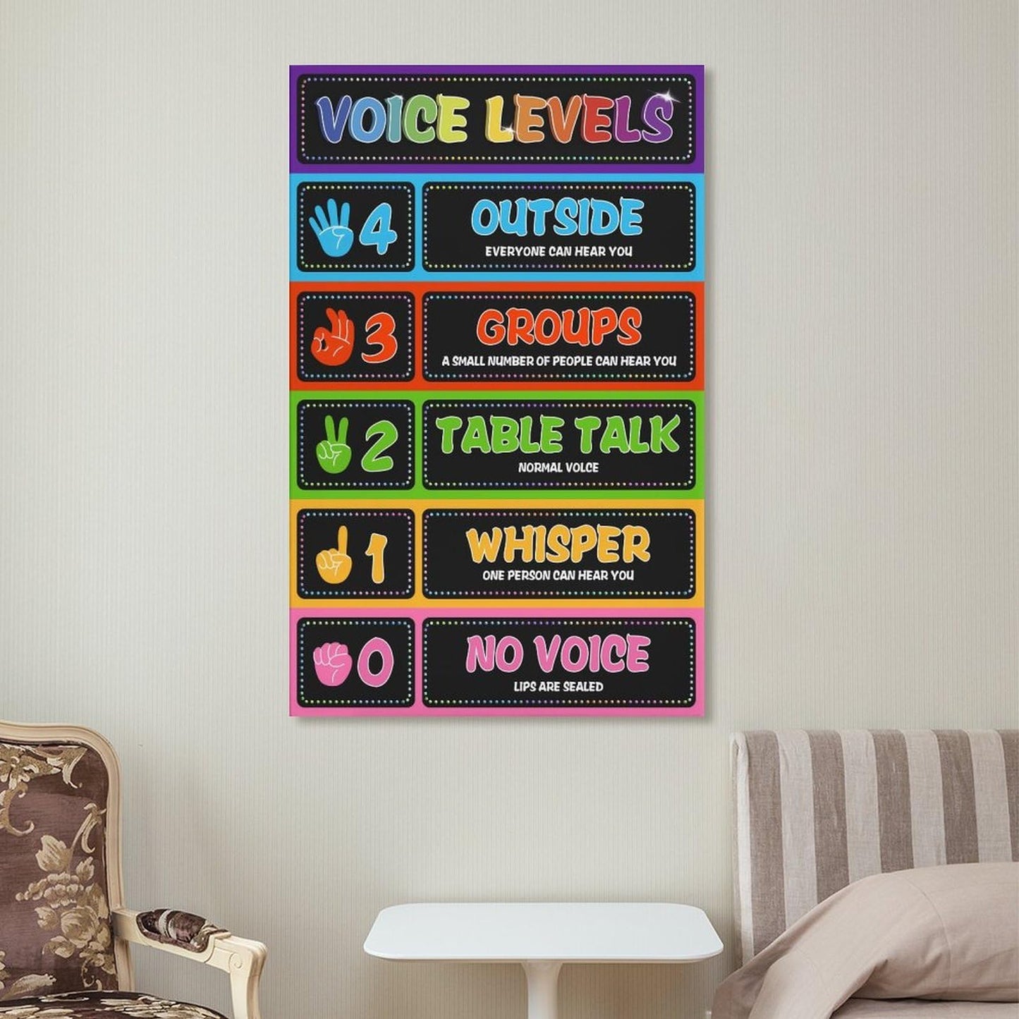 Voice Level Chart for Classrooms Classroom Rules Poster Noise Levels Educational Sign Teacher Must Haves for Classroom Elementary Back to School Teachers Supplies Unframe style-7 16x24inch(40x60cm)
