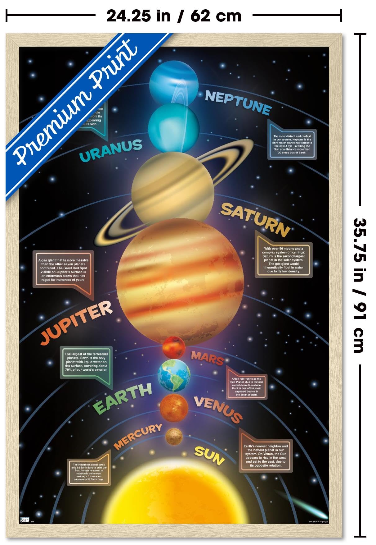 Trends International Solar System 2023 Wall Poster, 34L x 22.4W, Blonde Framed Version