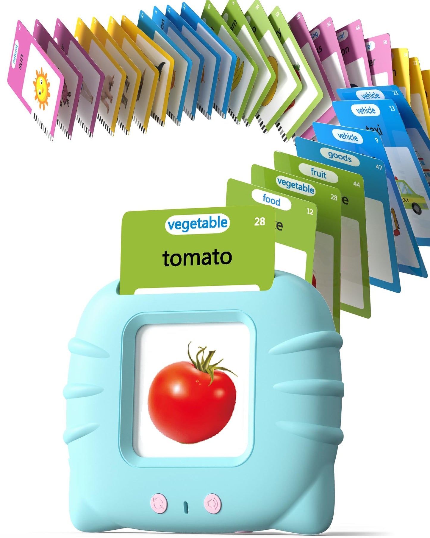 Airbition Talking Flash Cards for Toddlers 1 2 3 4 Year Olds, Montessori Language Learning Toys with 224 Words, Pocket Speech Therapy Toys, and Speech Development Educational Playthings for Children