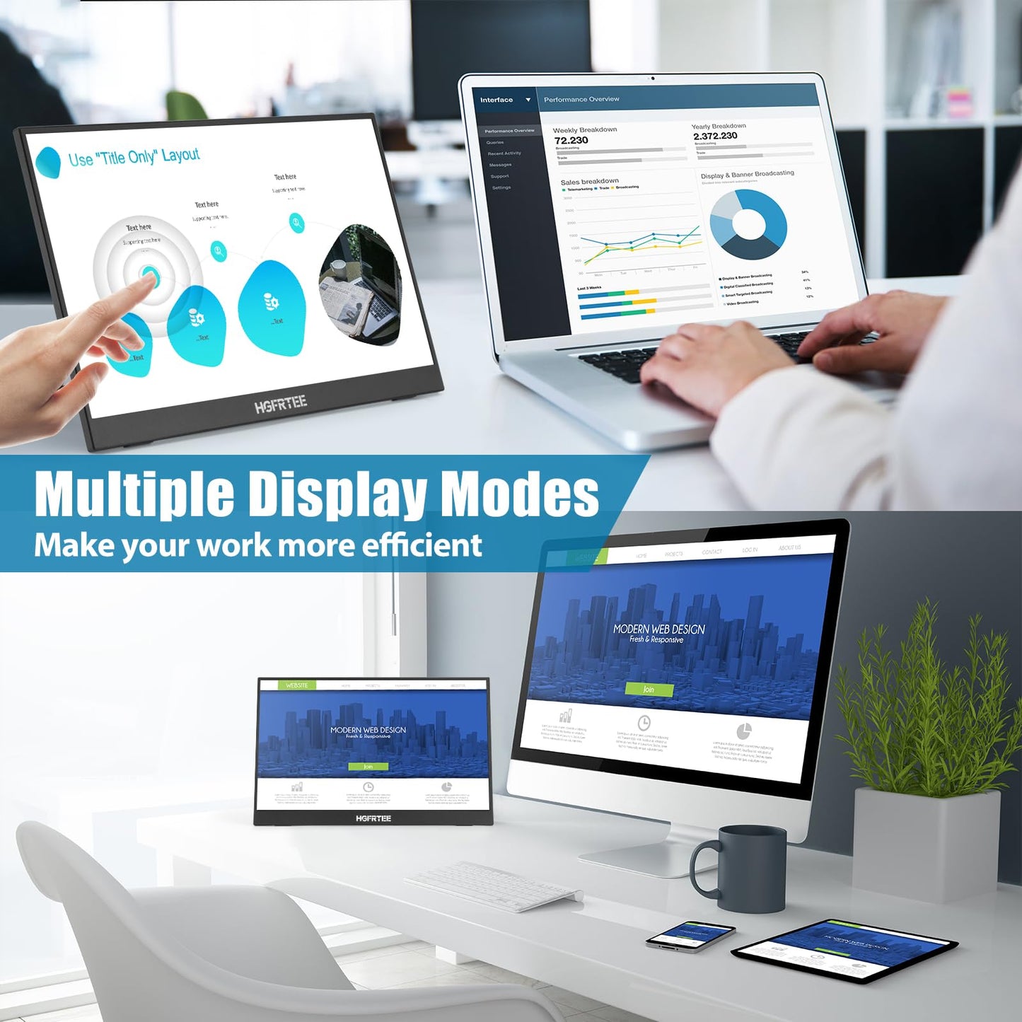 HGFRTEE Portable Monitor Touchscreen 15.6", 1920x1080 60Hz FHD IPS HDR 10-Point Touch Screen Monitor with Built-in Stand & Speaker, HDMI USB C VESA External Travel Monitors for Laptop, PC, Mac, Phone