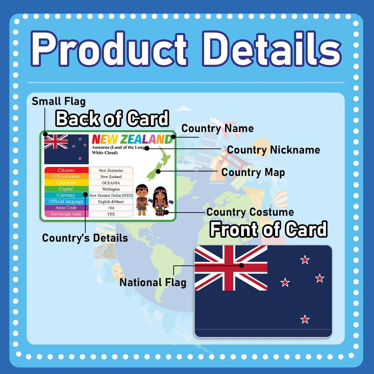 Countries of The World Flashcards Country Flag Continent Capital Language Learning Flash Cards Laminated Geography Culture Educational Cards Game Gift for Adults Family Classroom Teachers Students