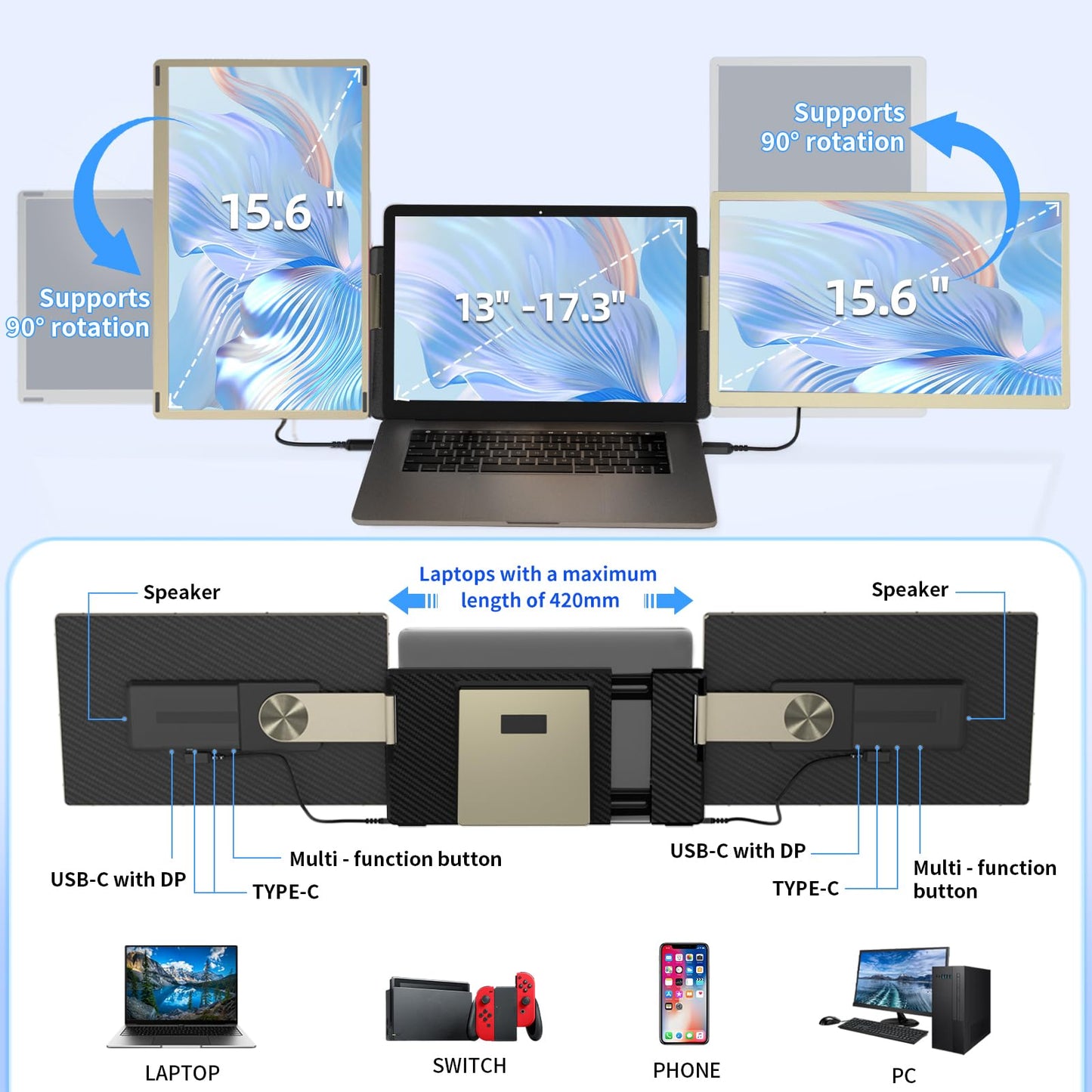 DZVW 15.6" Laptop Screen Extender, FHD 1080P IPS Triple Monitor Extender, Detachable Portable Monitor for Laptop 13-17.3",Plug-Play Portable Screen Compatible with MacOS/Windows/Phone