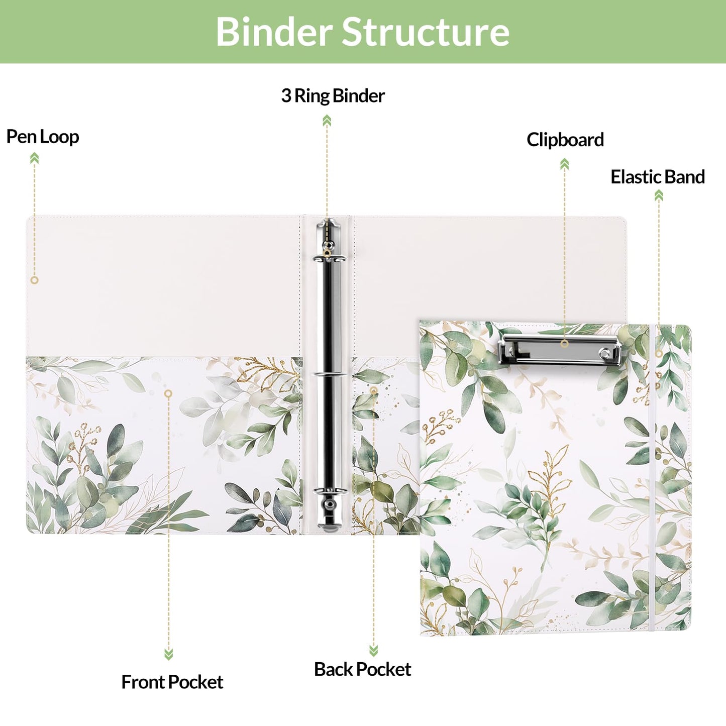 SKYDUE 1 Inch 3-Ring Binder with Clipboard, PU Aesthetic Binder with 5 Dividers, Notepad, Stickers & Pockets for Work and School (Letter Size)