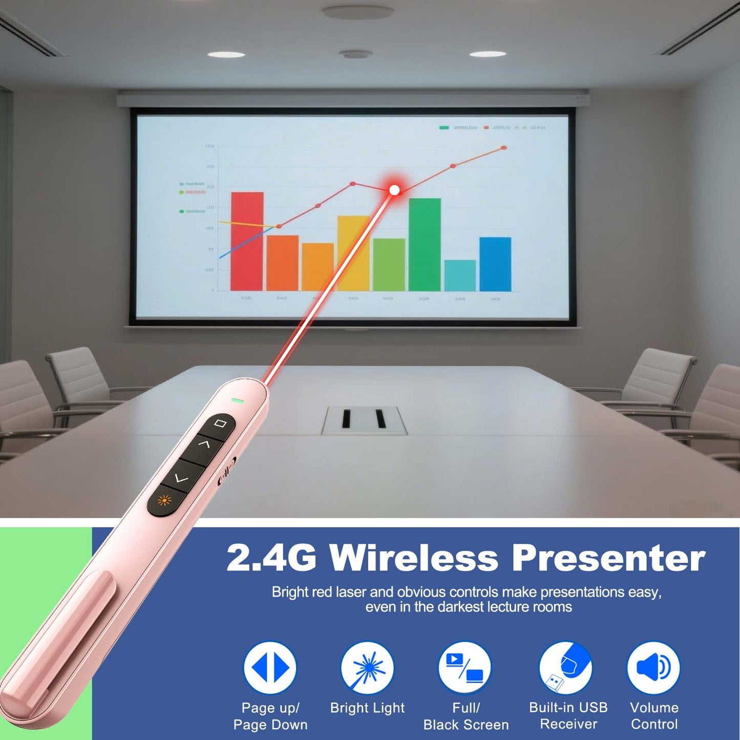 QUI Presenter Clicker Bundle | Pen-Shaped USB A Pink & Remote-Shaped USB A Black