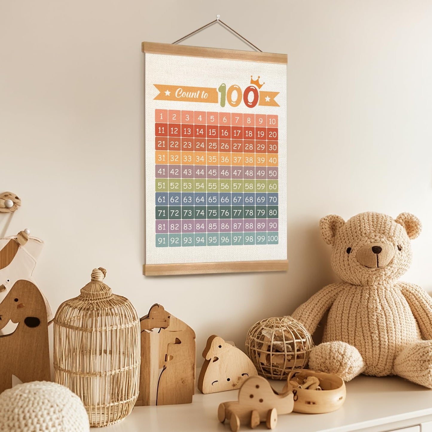ZTGDA Numbers 1-100 Poster Chart, Number Chart Wall Art Decor, Count to 100 Learning Posters Banner for Classroom Nursery Kids Room Playroom Preschool Decor (Number1-100)