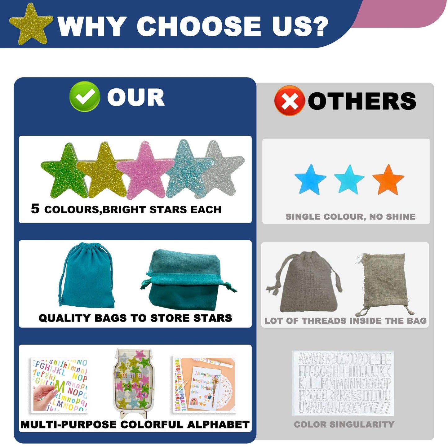 Orbixa Magnetic Star Reward Jar for Kids & Students – Glitter Magnetic Reward System for Classroom & Home, Personalized Behavior Chart with Sparkling Stars, Alphabet Stickers & Velvet Bag (Glitter)