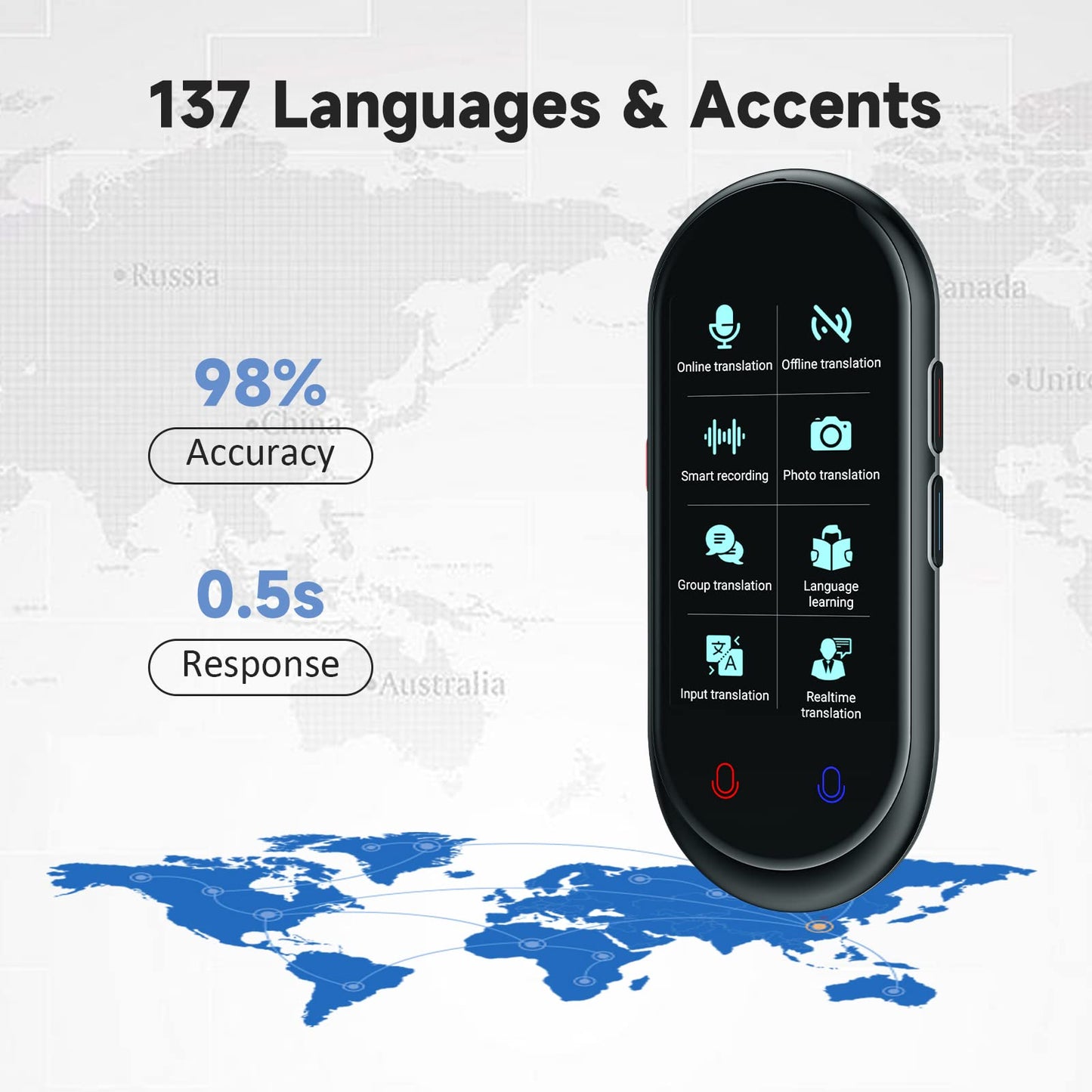 Language Translator Device, Portable Translator No WiFi Needed, Offline Voice Photo Translation, 150 Languages Supported, High Accuracy VORMOR Translator for Travel Business Learning (Black)
