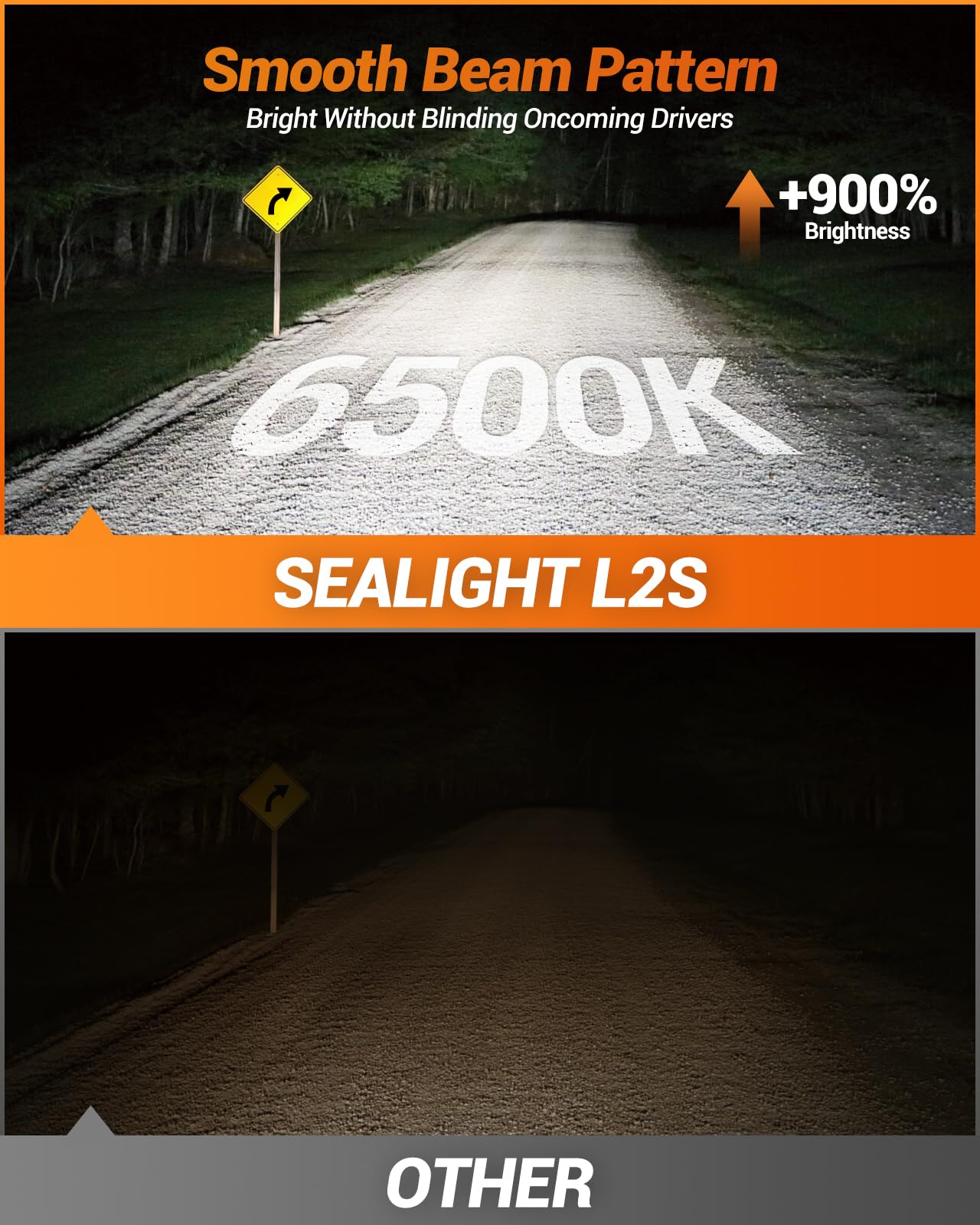 SEALIGHT 9006/HB4 9005/HB3 LED Bulb Combo, 6500K White, Aluminum, 20 Year Lifespan, Pack of 4