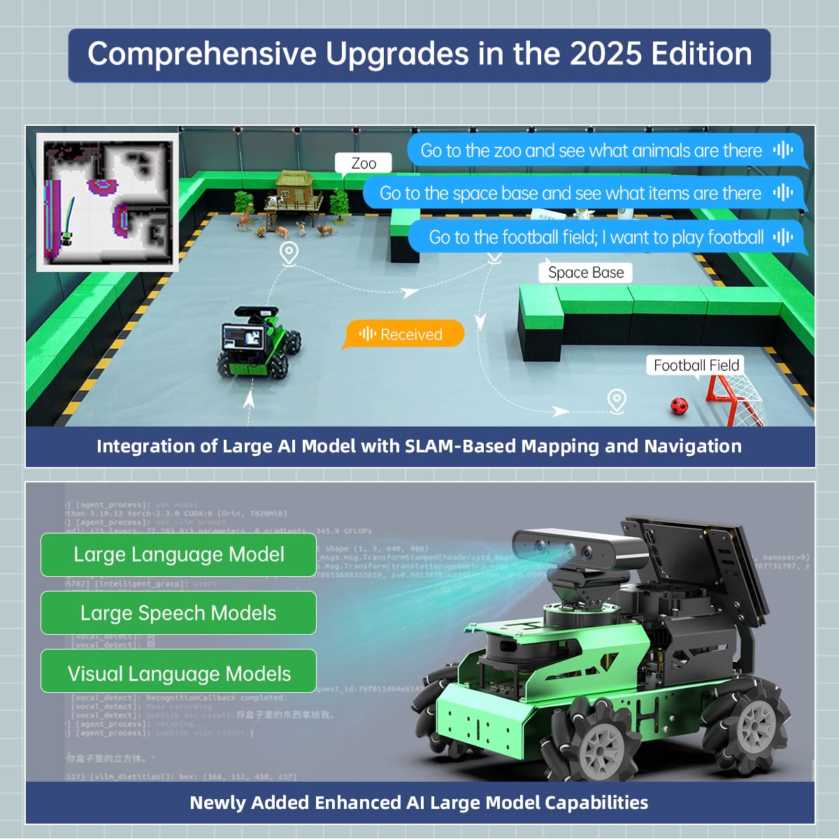 JetAuto ROS2 Robot Car with ChatGPT Large AI Model Lidar Depth Camera AI Voice Control Touch Screen, SLAM Mapping Navigation Path Planning Autonomous Driving Smart Robot, Standard Kit & JetsonNano 4GB
