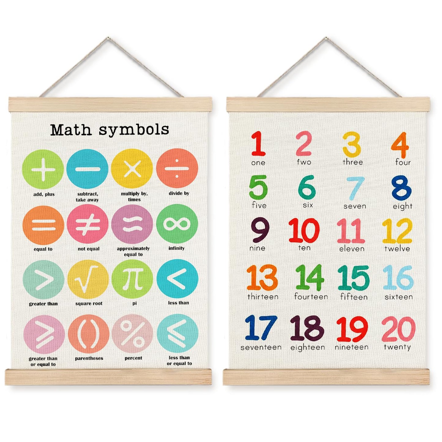 Supwhd Classroom Wall Decor, Numbers and Math Symbols Wall Art Poster, Playroom Wall Decor, Educational Posters for Nursery Kids Room Playroom Classroom Preschool Decor, 12x16 Set of 2
