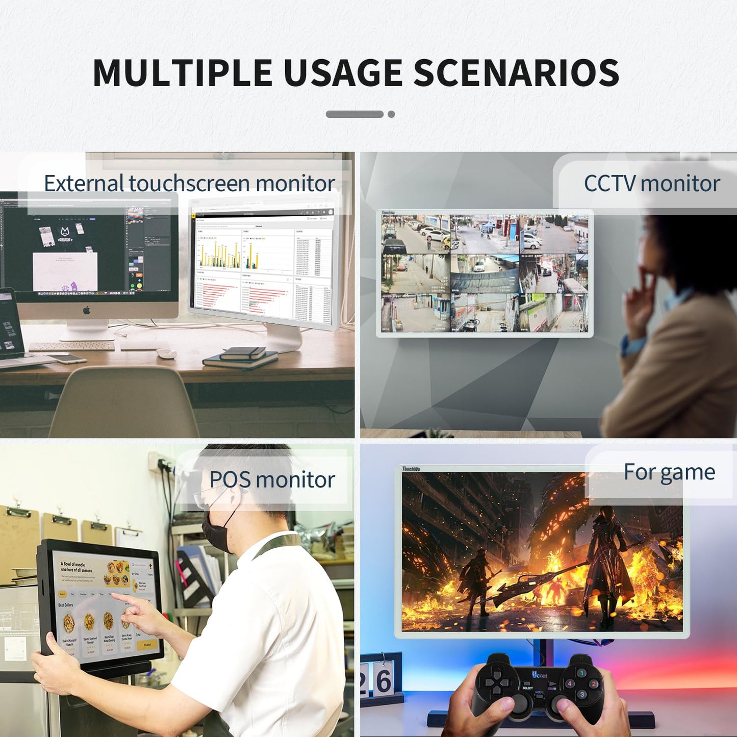TouchWo Capacitive Multi-Touch Screen Industrial Monitor, 16:9 Display, Built-in Speakers, USB, VGA, DVI & HD-MI Ports, Digital Signage Displays and Player for Advertising (21.5-Inch White)