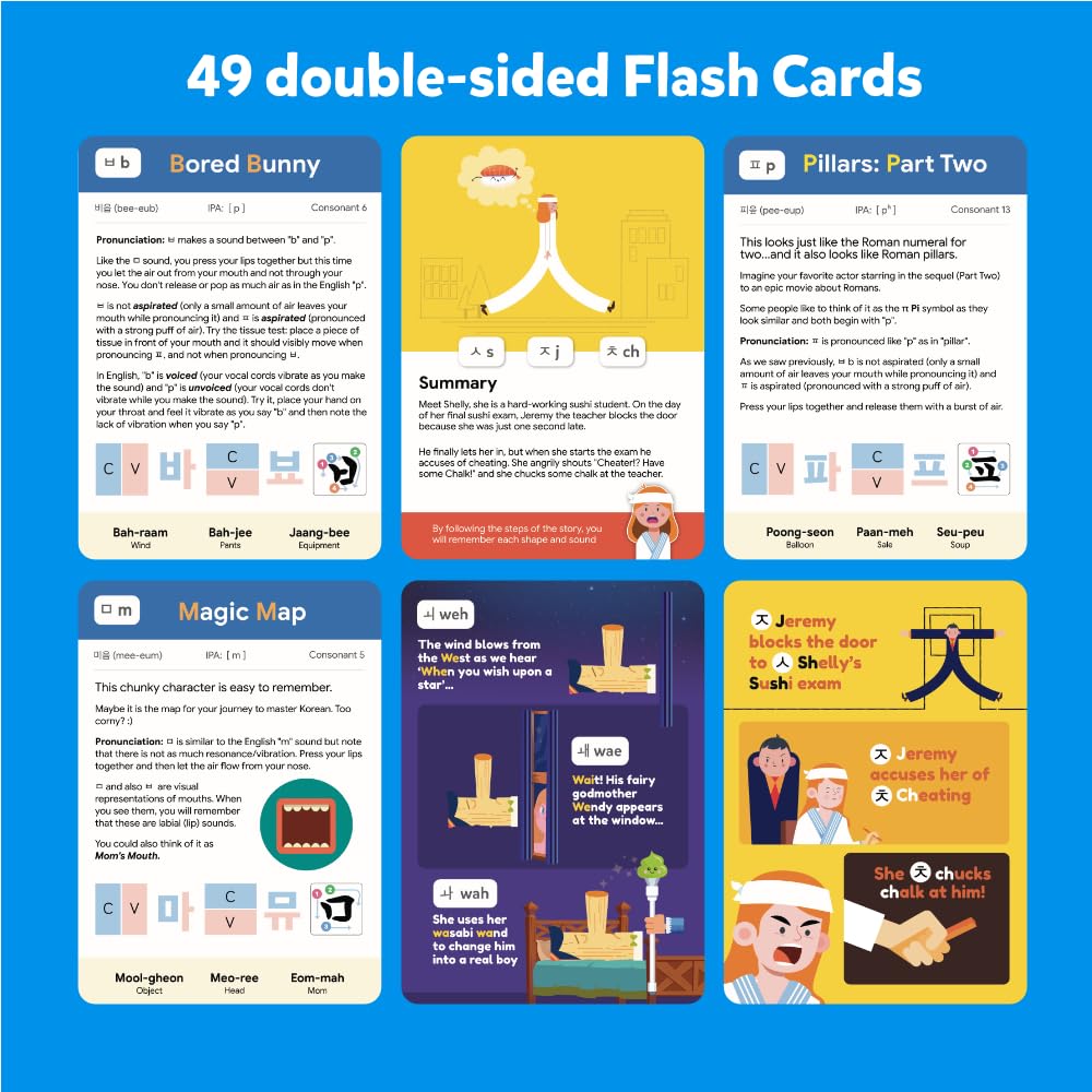 Dr. Moku Hangul Flashcards - Learn The Korean Alphabet with Mnemonics - Includes Links to Audio and Hangul Chart